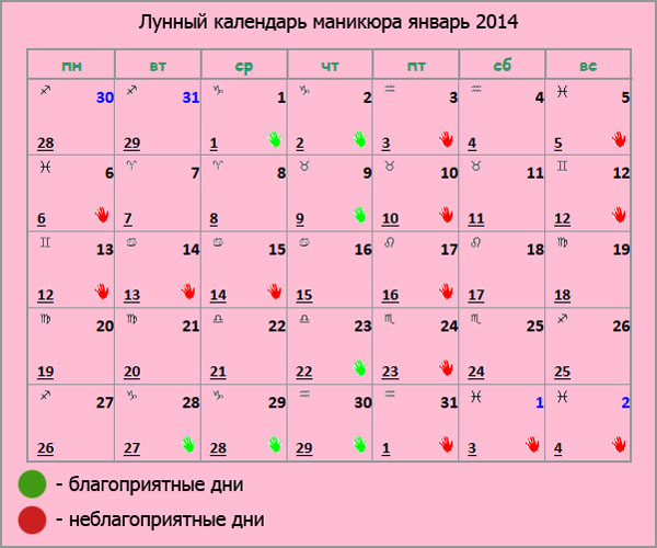 Лунный календарь маникюра на август 2016 года благоприятные Лунный календарь маникюра на август 2016 года благоприятные