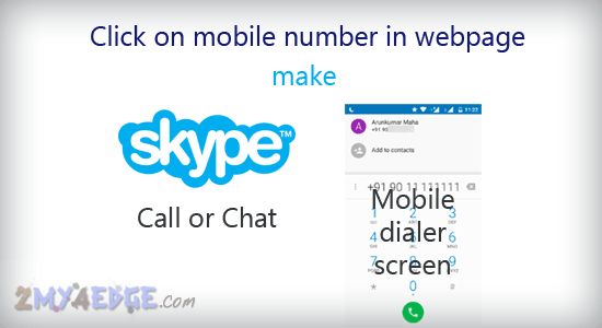 When we click on mobile number on webpage, Call through skype or show in mobile dialer screen to call When we click on mobile number on webpage, Call through skype or show in mobile dialer screen to call
