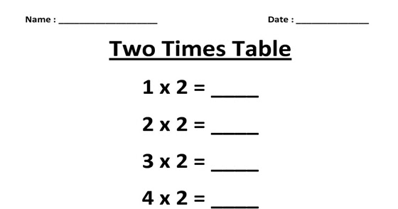 Kids Page: 2 Times Multiplication Table Worksheet