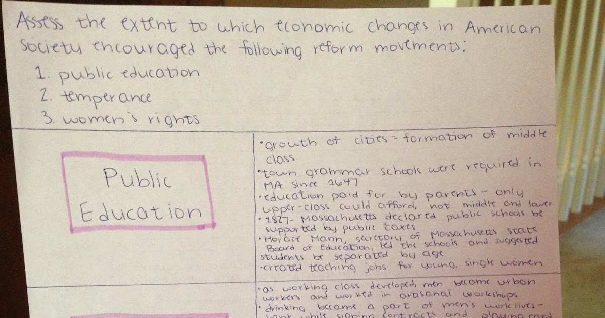 Perfect essay introduction picture