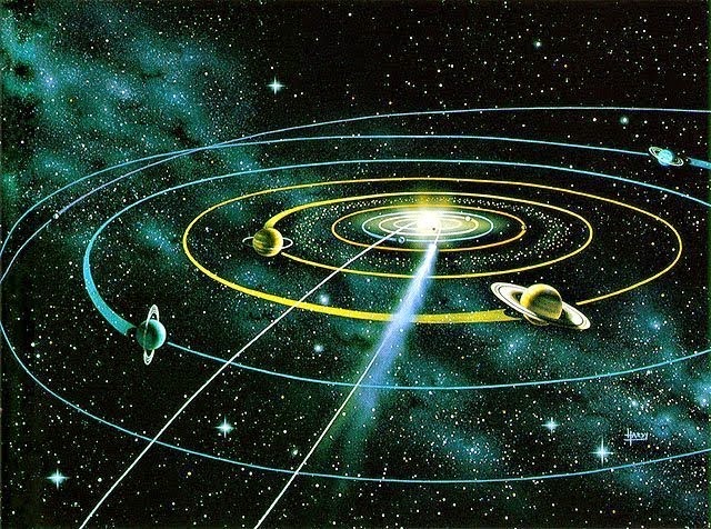 Miracle Of Qur�an Garis Edar (Orbit) Scheme Miracle Of Qur�an Garis Edar (Orbit) Scheme