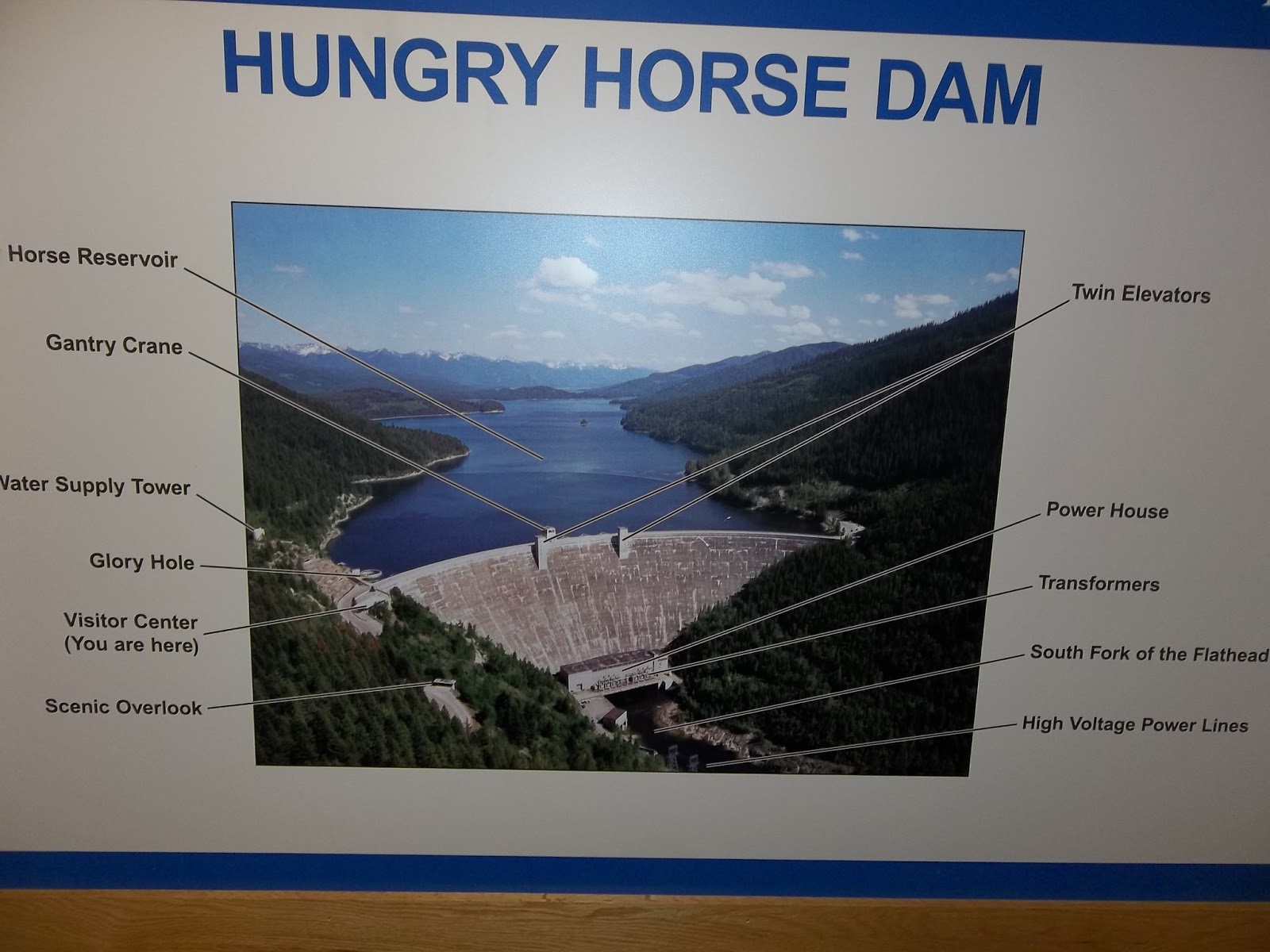 2 On the Road Hungry Horse Dam