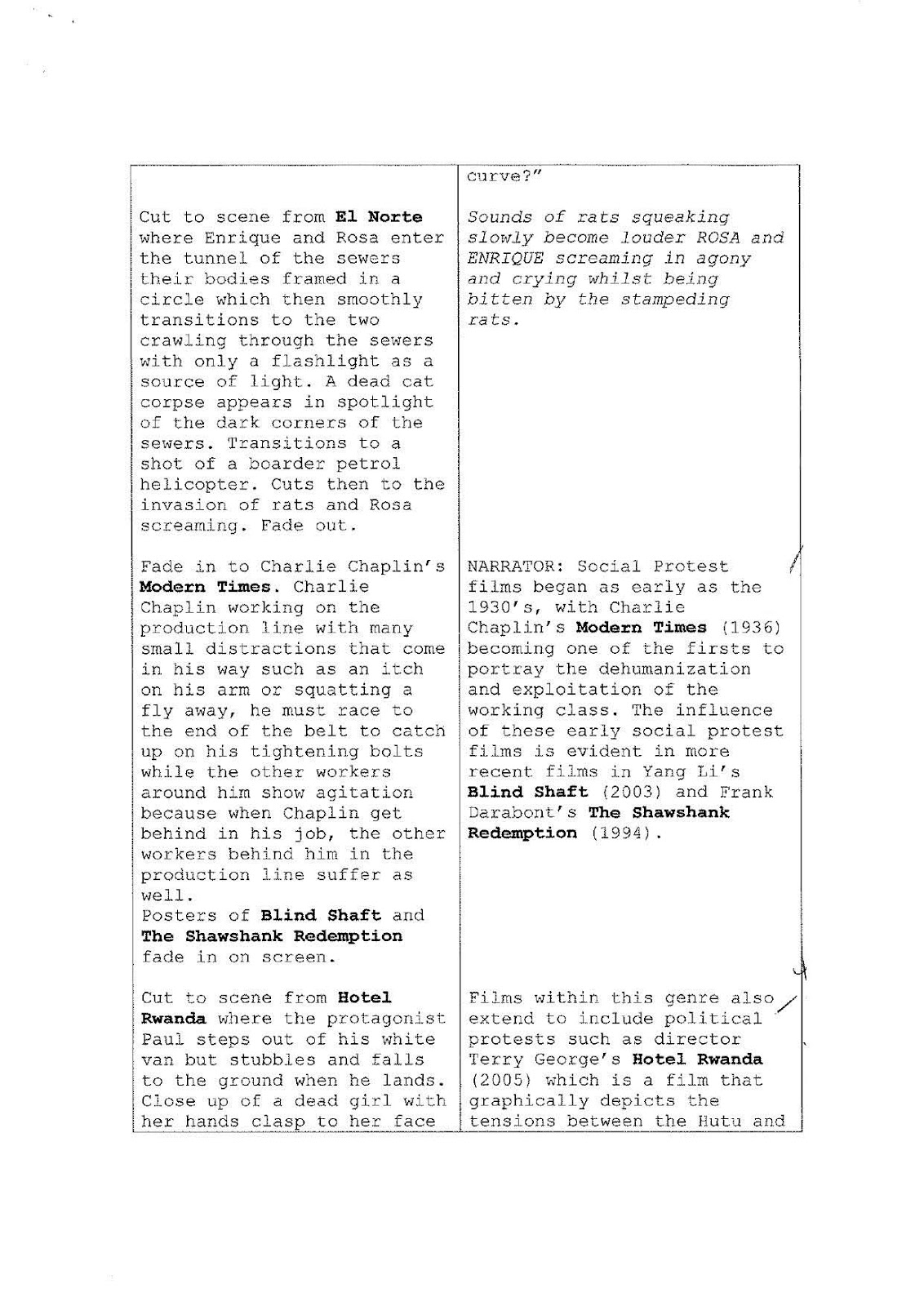 Documentary script template final draft image