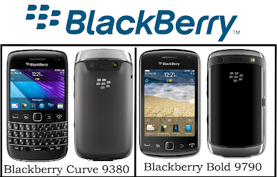 BlackBerry 9790 Specification