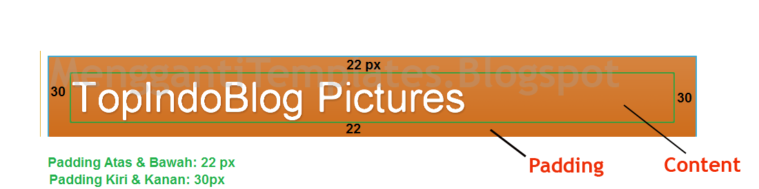 Padding, Border Dan Margin Sebelum Berubah Padding, Border Dan Margin Sebelum Berubah