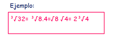Algebra: SIMPLIFICACIÓN DE RADICALES