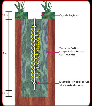 2011-04-10 ~ www.microsolutionsperu.com