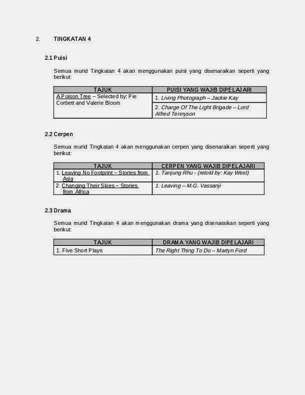 Essay moral form 4