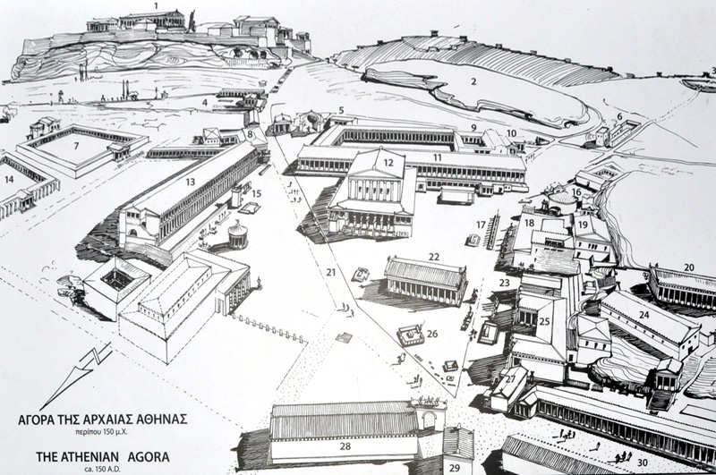 Arte para 2º de Bachillerato. Hipódamos de Mileto y el nacimiento del