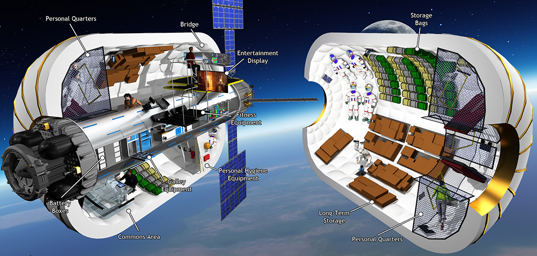 Expandable space stations will be tested and proven in space within 12