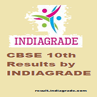 CBSE Board 10th Result 2015 CBSE 10th Result 2015