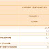 CBHB - 2nd Quarter FY2011 =)