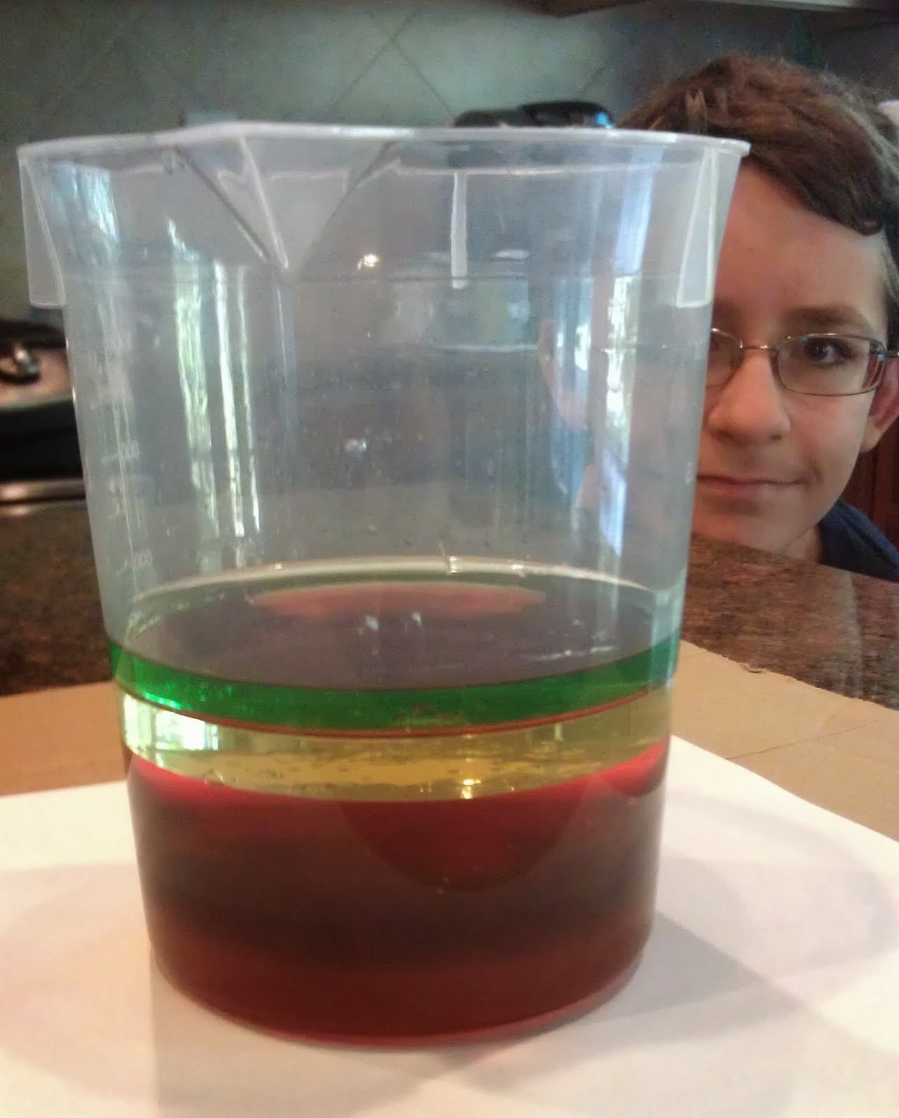 Density of Liquids