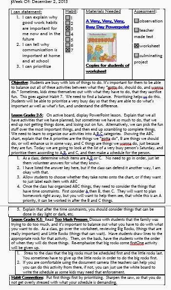 Habit 3: How to Prioritize