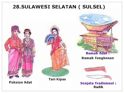Pakaian, Tarian, Rumah Adat, Senjata Tradisional, dan Sukunya | Ch