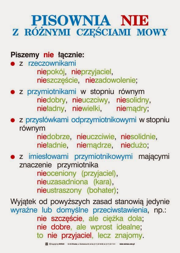 Polonistyczne Pogotowie Egzaminacyjne Szkoła Podstawowa nr 5 im