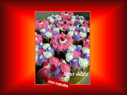 choc cupcake [Pink, Purple & White Theme]