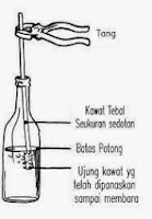 http://3.bp.blogspot.com/-JbdeazEBLGE/VKOHgg9qrnI/AAAAAAAAEaA/Ciqb-wkqayI/s1600/potong_botol.jpg