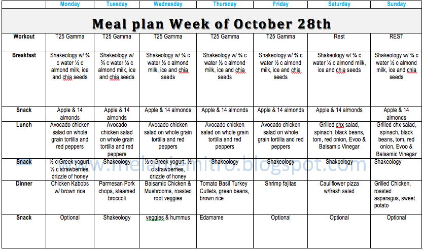 30 Day Diet Eating Plan