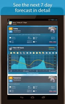 Weatherzone Plus android apk - Screenshoot