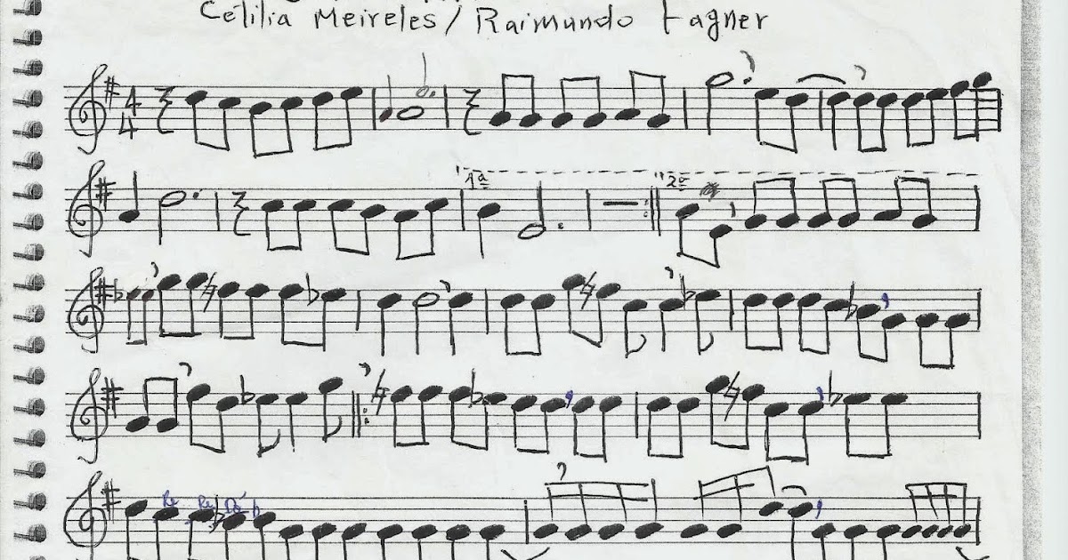 Canteiros - Raimundo Fagner - Tutorial Piano Teclado Partitura 