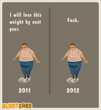 Делать фото раз в неделю