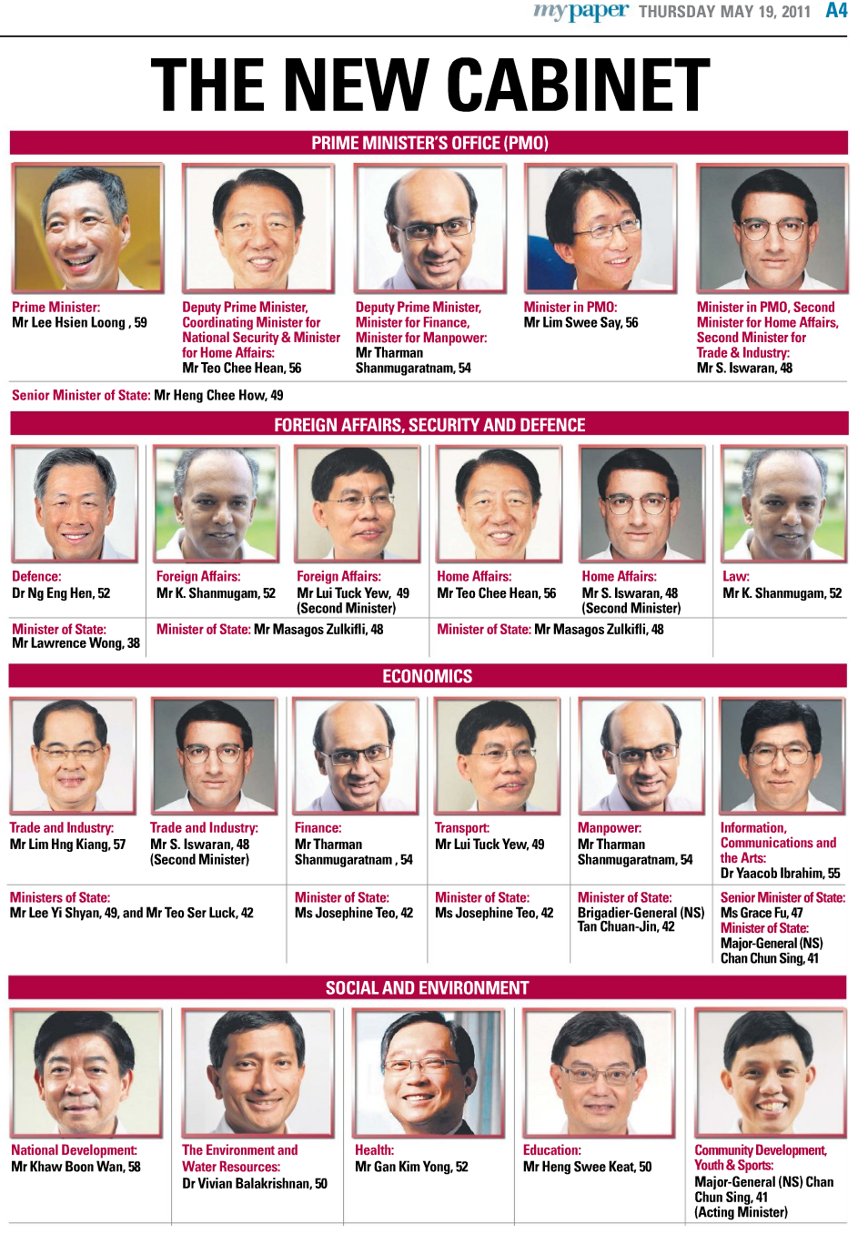 Social Studies Singapore S New Cabinet 2011