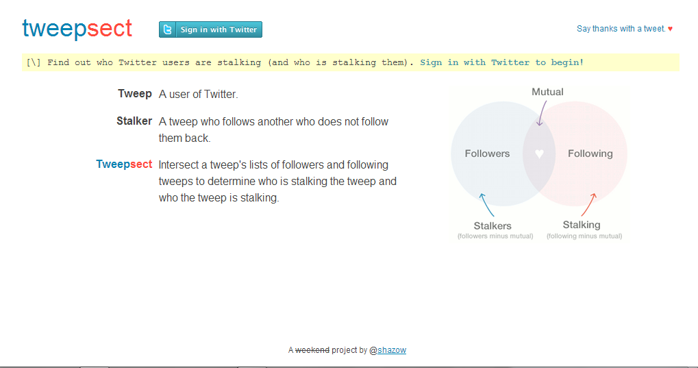 Tips trik cara mengetahui siapa yang stalking profil Twitter.