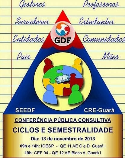 CONFERÊNCIA PÚBLICA CONSULTIVA CICLOS E DE SEMESTRALIDADE