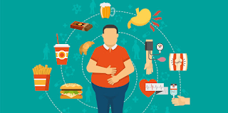 Nutrição, Exercícios Físicos e Obesidade