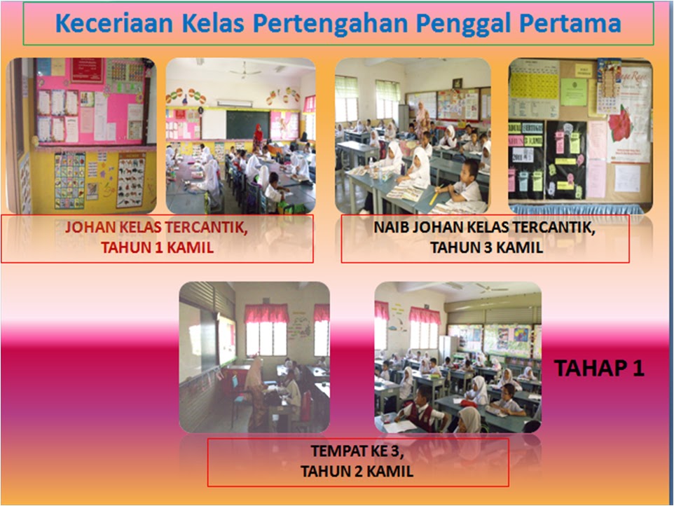 Kelas Terceria