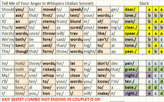 iambic pentameter italian sonnet iambic pentameter italian sonnet