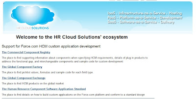 HR Cloud Solutions: HR Metrics on the Force.com Platform