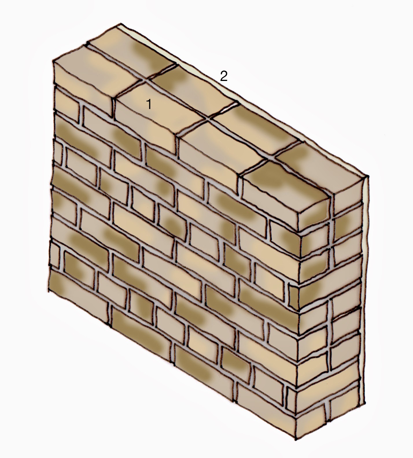 DesignBox Architecture The wall