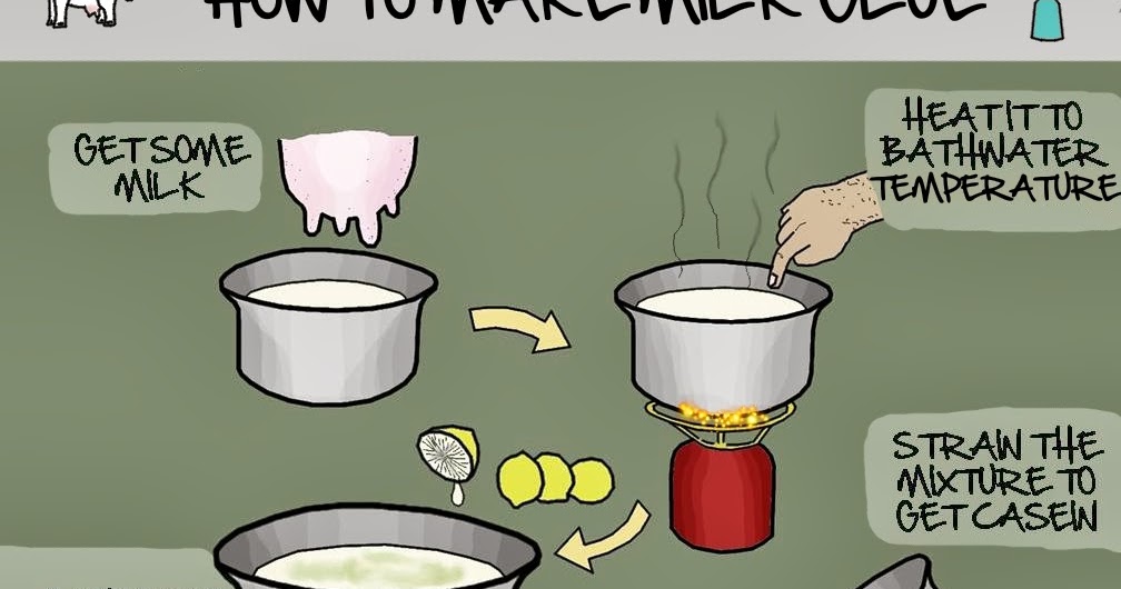 How To Make Natural Glue Using Milk Useful Information