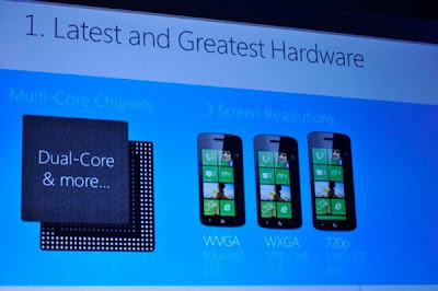 Windows Phone 8 - New Hardware Changes