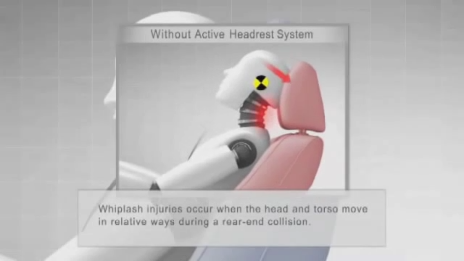 AUTOMOTIVE ENGINEERING FUNDAMENTAL SCB11303 2014 Anti Whiplash