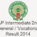 AP Intermediate 2nd Year Results 2014