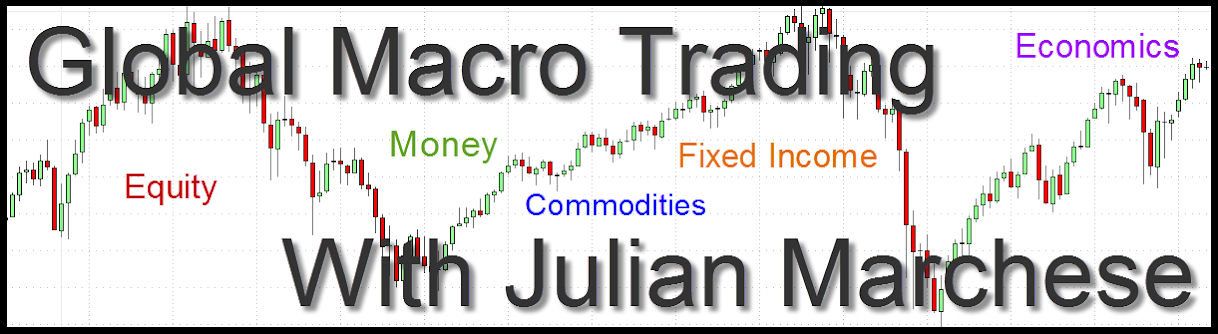 Global Macro Trading By Julian Marchese