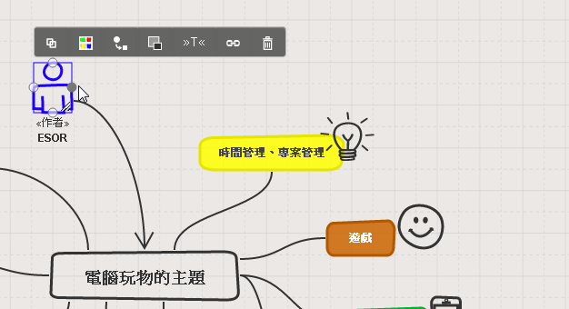 圖說明