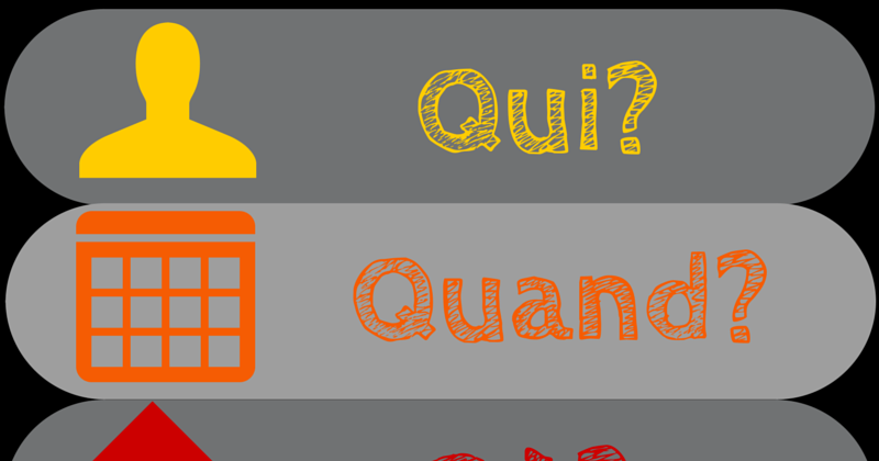 El Conde. fr: Les mots interrogatifs