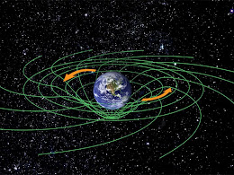 Gravitational Time Dilation