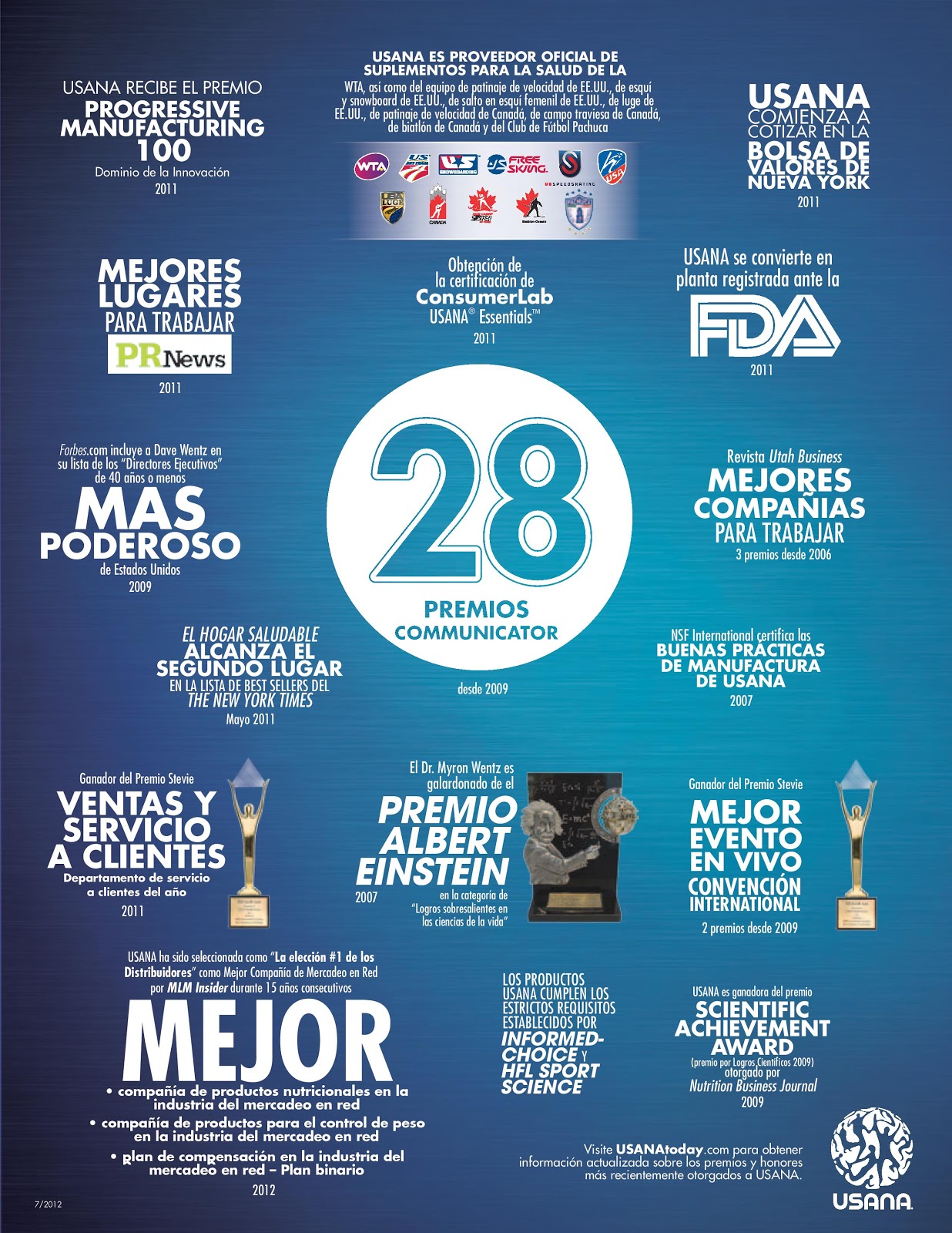 Que es usana probiotic, best probiotics for nursing moms softgels