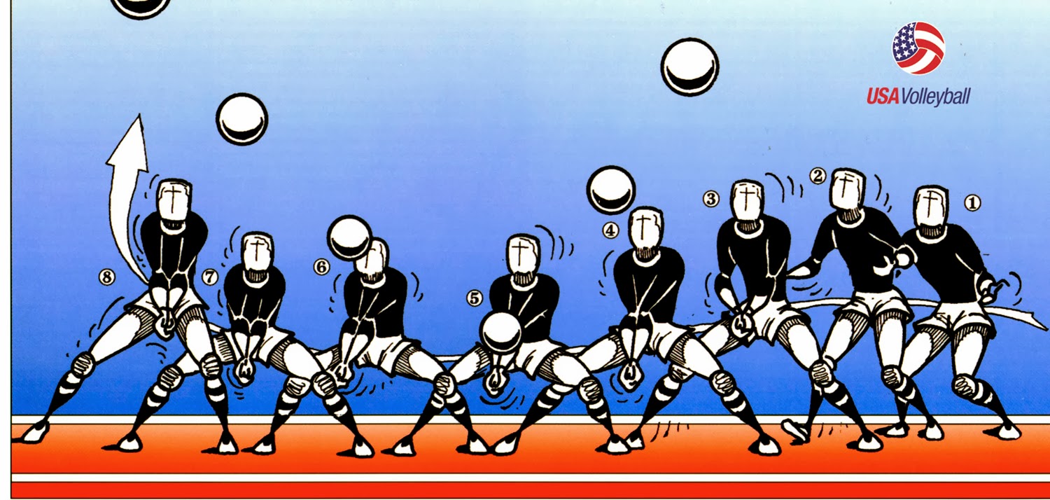 Volleyball Beyond the Fundamentals