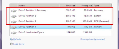 Mengatasi Windows Detected That The Efi System Partition Was Formatted as Ntfs Saat Install Windows 8