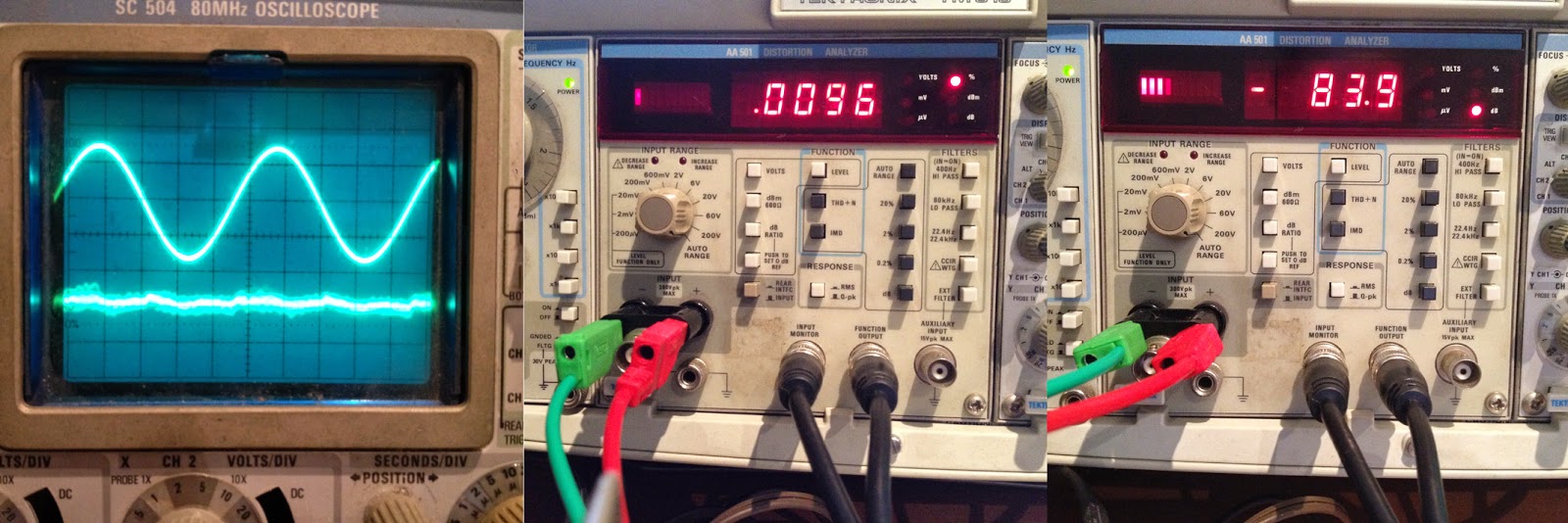 Quad Spot Bias Stability in a Quad 303