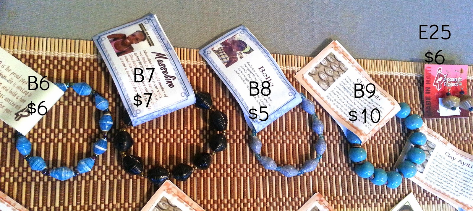 No Need Of Spoil The Apparent Project