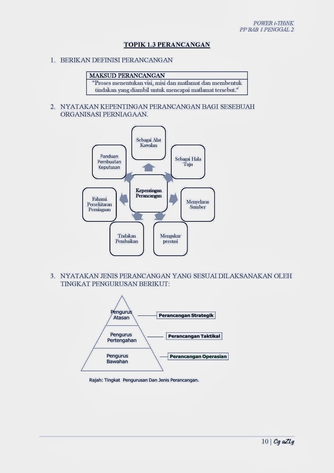 Laman Pengajian Perniagaan STPM Cikgu aZLy POWER iTHiNK BAB 1 PENGGAL