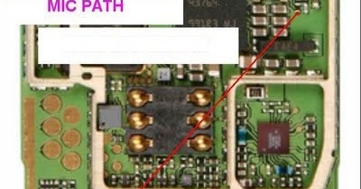 All Mobiles Free Solutions | Online Mobile Repairing Solution: Free