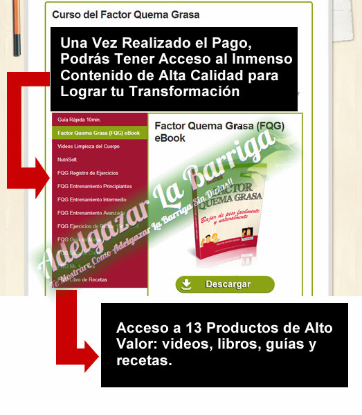 Que medicamento es bueno para quemar grasa abdominal pueden que medicamento es bueno para quemar grasa abdominal